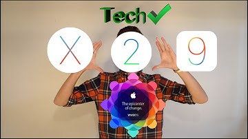 WWDC 2015 in 4 minutes