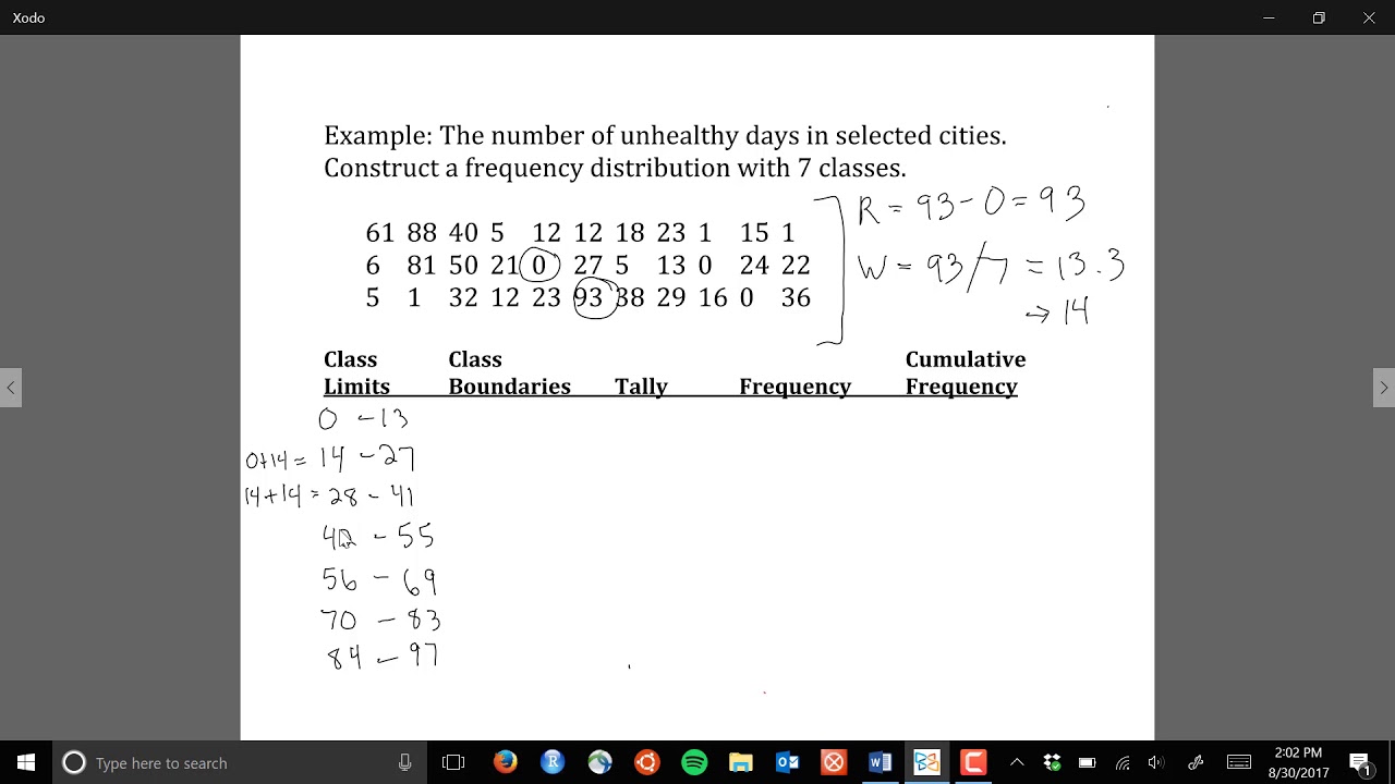 How to construct a grouped frequency distribution 