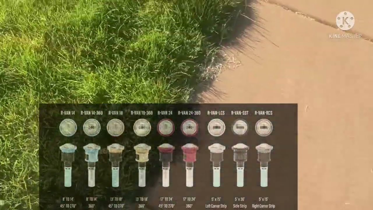 How to Adjust a Rain Bird RVan Sprinkler Nozzle YouTube