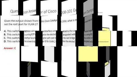 Pass4sure 200-101 Exam Quesiton