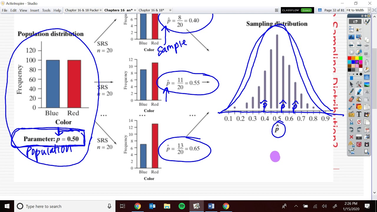 Intro to Sampling Distributions with Proportions and Means - YouTube
