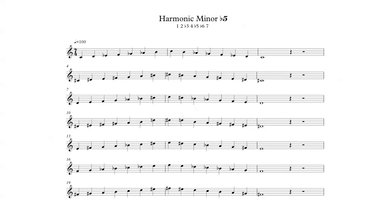 Harmonic Minor b5 Scale in All 12 Keys - YouTube