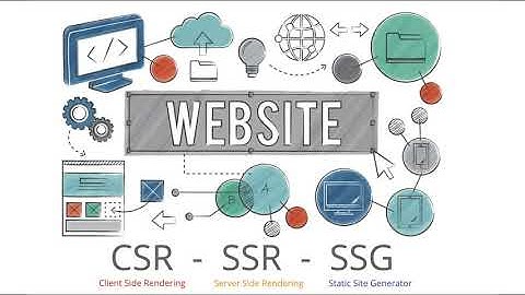 Client Side Rendering vs Server Side Rendering | HTML