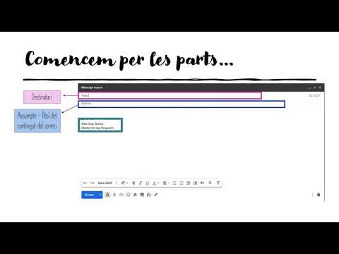 Vídeo: La carta de presentació és un correu electrònic?