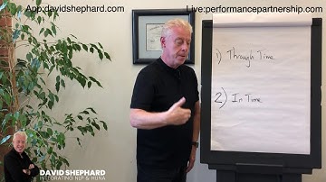 NLP Metaprograms - Episode 18 - Time Storage Filter