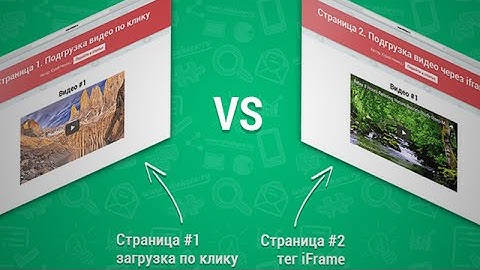 Почему лучше НЕ использовать вставку видео с YouTube через iFrame?