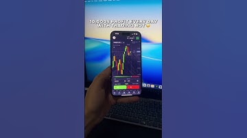 BEST POCKET OPTION 2025 – AI TRADING BOT WITH 87% WIN RATE!