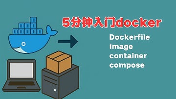 【Docker 入门指南】一看就懂！快速上手镜像、容器与Compose