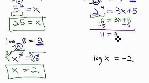 Solving Simple Log equations