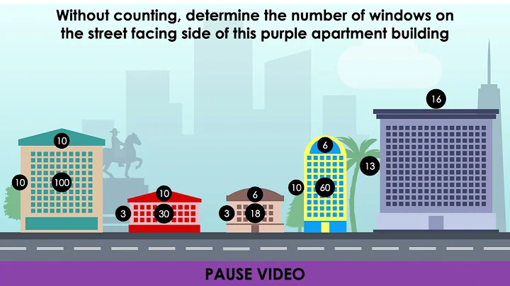 Using Distributive Property to Explain Where The Algorithm For 2-Digit Multiplication Comes From