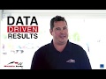 Honda Indy | DRMG Testimonials