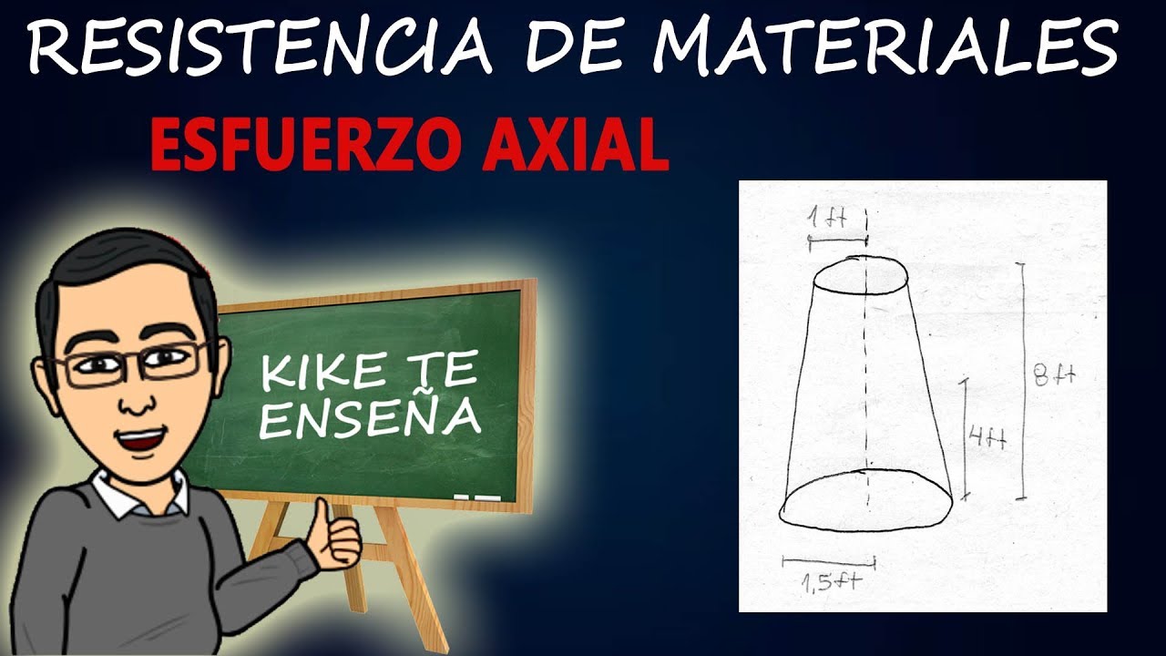 ESFUERZO AXIAL-CORTE-APLASTAMIENTO EJERCICIO 8