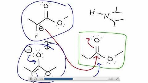 Claisen Condensation of an Ester to B Keto Ester