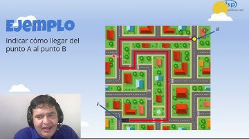 Sesión 01: VAMOS A PROGRAMAR CON SCRATCH  (18/04/2021)