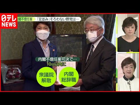 【内閣不信任案提出】野党“足並みそろわず”