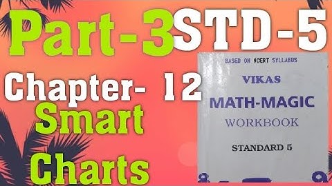 STD-5/Vikas Maths Magic/workbook/ Chapter-12/ Smart Charts/ English Medium/ Part-3/ Question no. 5&6
