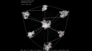 Diffusion Limited Aggregation Visualizer