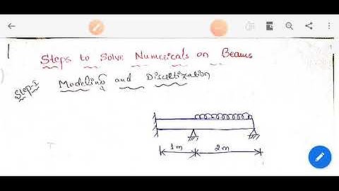 Steps to solve numericals on BEAMS