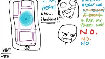 Mobile-App Class Project Requirements