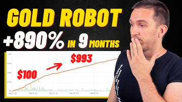 The Gold Expert Advisor I will trade in 2023 // Golden Pickaxe Review