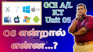 பணிச்செயல் முறைமை (Operating System) | Al Ict Unit 05 | By,MCM.Rasmy #alictlibrary #alicttamil
