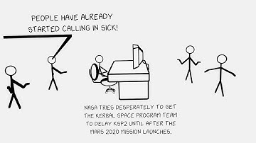 #2204 | KSP 2 | XKCD Animated