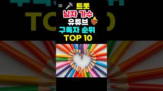 트롯 남자 가수 유튜브 구독자 순위 TOP10 #임영웅 #영탁 #이찬원