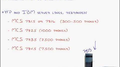 Cisco Unified Communications Part-4.mp4