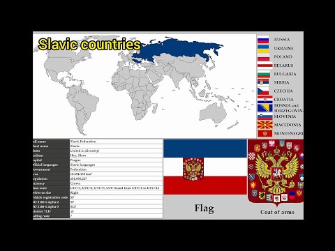 Video: Mengapa Slovenia Dan Slovakia Memiliki Bendera Yang Mirip Dengan Rusia