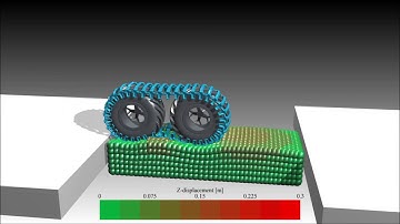 Tracked bogie on elastoplastic terrain