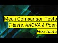 SPSS (9): Mean Comparison Tests | T-tests, ANOVA & Post-Hoc tests