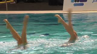 Artistic Swimming Duet Free 2023-Israel