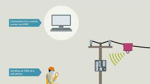 SICAM FSI – Your guardian for overhead line power systems