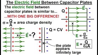 Physics - E&M: Ch 39.2 Capacitors & Capacitance Understood (7 of 27) The E Field Btw Cap Plates