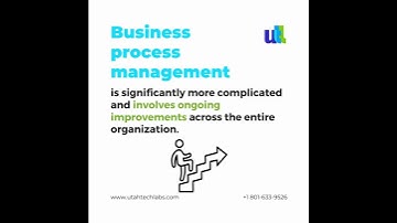 How Business Process Management helps companies succeed in hyperautomation process | Utah Tech Labs