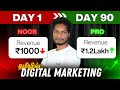 Digital Marketing Career Roadmap for Beginners in Tamil | 90 Days Challenge #digitalmarketingtamil