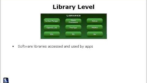 Intro to the Android Stack