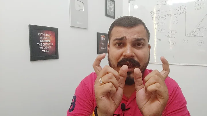 Data Science Interview Questions- Multicollinearity In Linear And Logistic Regression