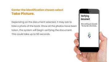 Identity Verification for Online Notarizations with NotaryNow2020