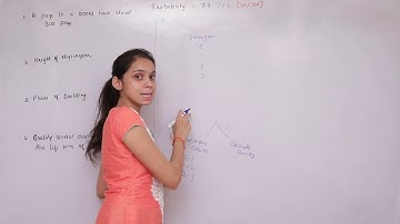 Ex 7.1 Random Variable & Probability Distribution Class - 12 | Maths 2 | Digital Era