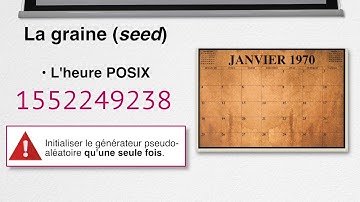 37 Le générateur pseudo-aléatoire