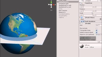 PrimitivesProCutting