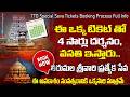బిగ్ బ్రేకింగ్: ఈ ఒక్క టికెట్‌తో 4 సార్లు దర్శనం, వసతి – TTD Special Seva Tickets పూర్తి వివరాలు