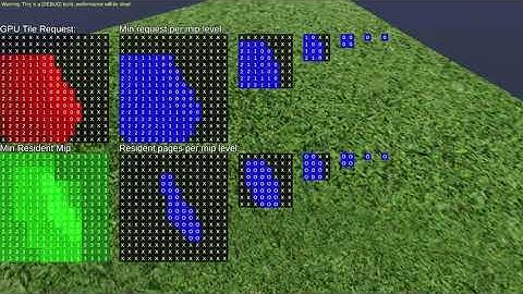 Sparse texture debug