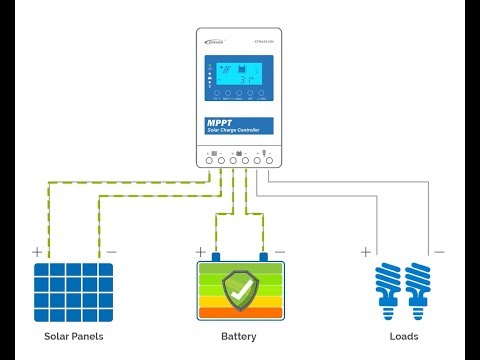 The Ultimate Guide to DIY Off-Grid Solar Systems - 05 - Charge controllers