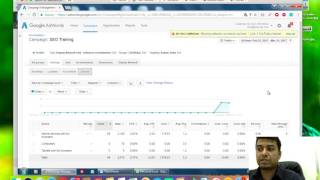 PPC Campaign Optmization   Tips and Tutorials screenshot 2