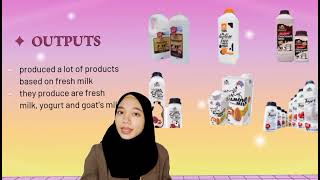 MGT345 VIDEO PRESENTATION