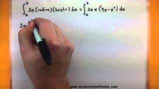 Calculus - Find the volume using the shell method