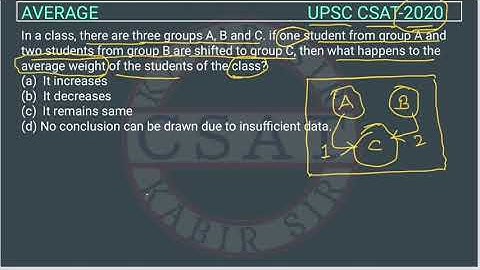 UPSC CSAT PYQ 2020 AVERAGE | In a class, there are three groups A, B and C. if one student from