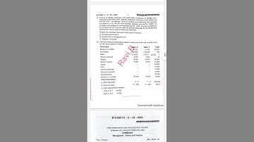 Karnatak University Dharwad BCom 1st sem revised nep old question paper 2024-25